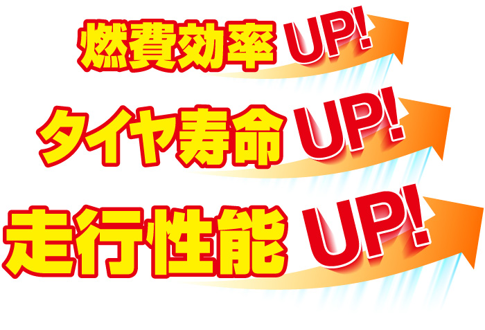 走行性能UP!タイヤ寿命UP!燃費効率UP!