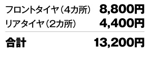 フロントタイヤ（4カ所）8,640円 リアタイヤ（2カ所）4,320円 合計12,960円