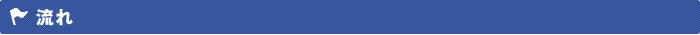 流れ